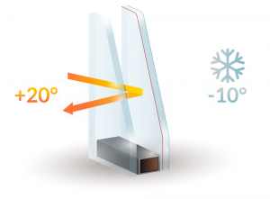 Double Glazing Services in Potters Bar | Installation & Repairs
